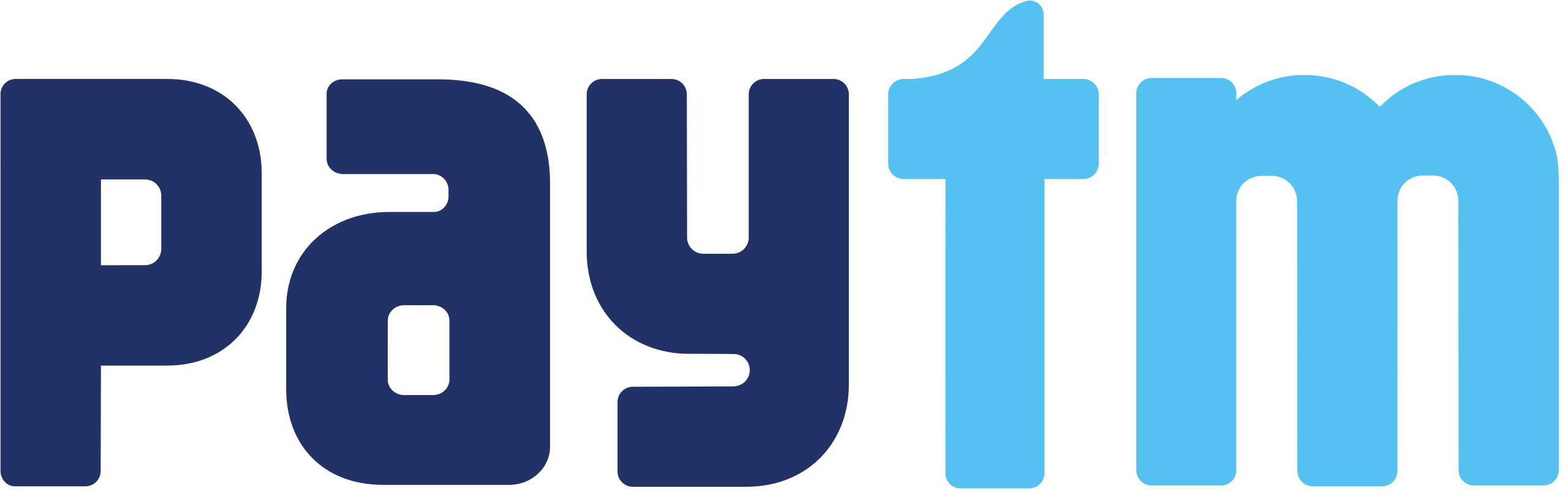 hosting business in Mylavaram